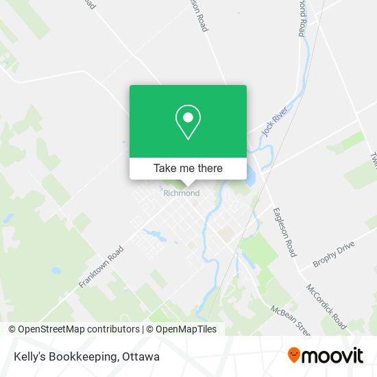 Kelly's Bookkeeping map