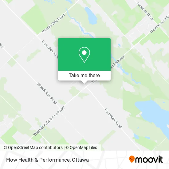 Flow Health & Performance map
