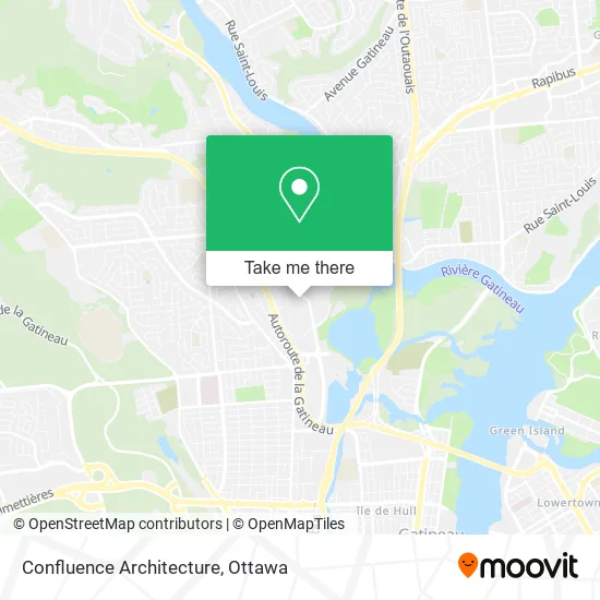 Confluence Architecture map