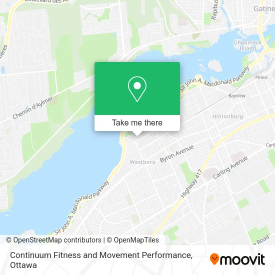 Continuum Fitness and Movement Performance map
