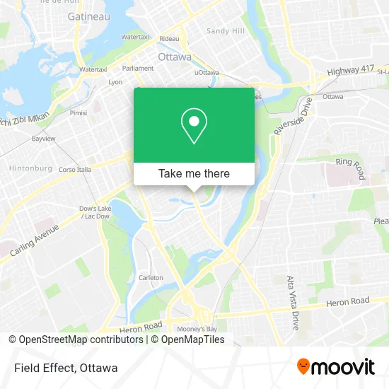 Field Effect map
