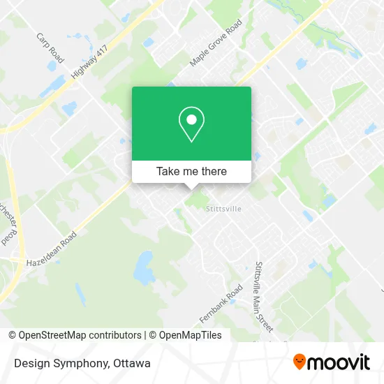 Design Symphony map