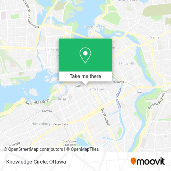 Knowledge Circle map
