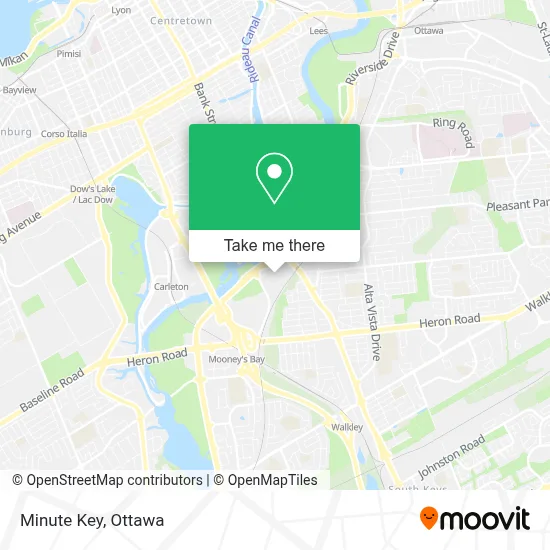 Minute Key map