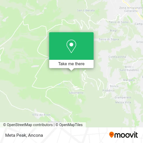 Meta Peak map