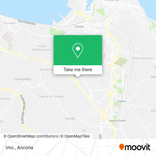 Imc. map