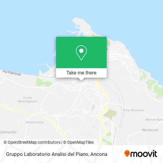 Laboratory Analysis Group of the Plan map
