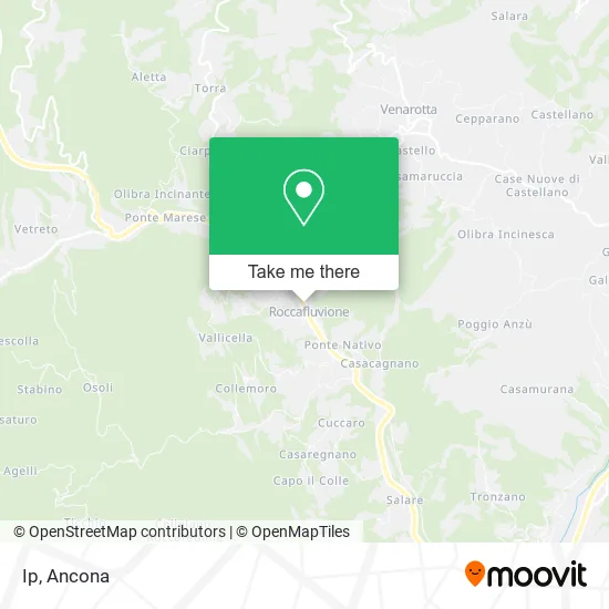 Ip map