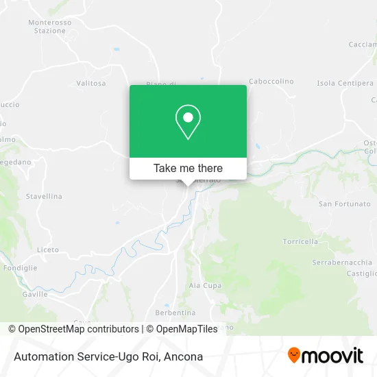 Automation Service-Ugo Roi map