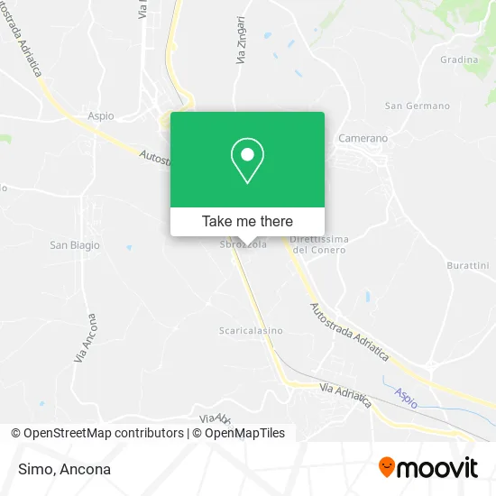 Simo map