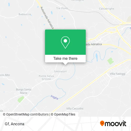 Gf map