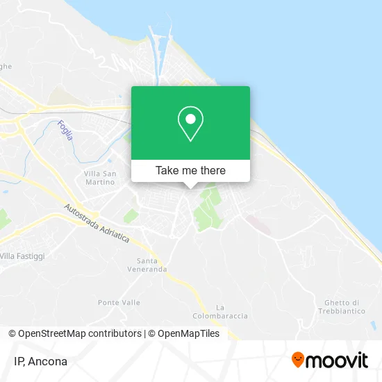 IP map