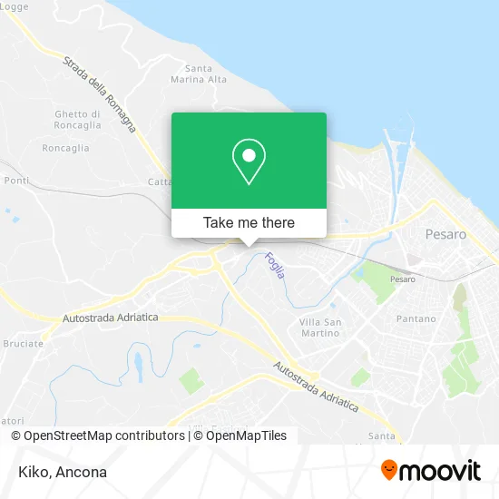 Kiko map