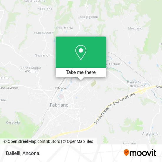 Ballelli map