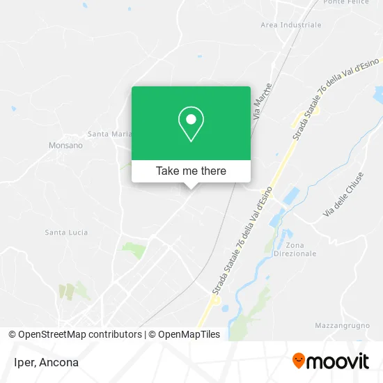 Iper map