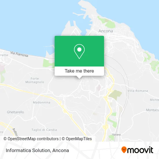 Informatica Solution map