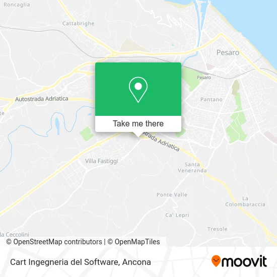 Cart Ingegneria del Software map