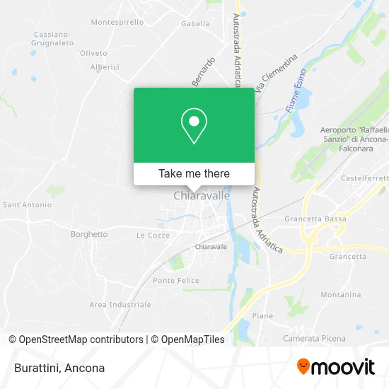 Burattini map