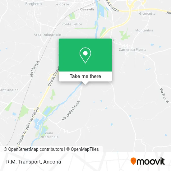 R.M. Transport map