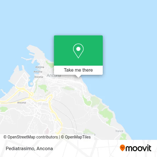 Pediatrasimo map