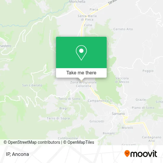 IP map
