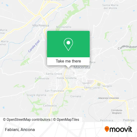 Fabiani map