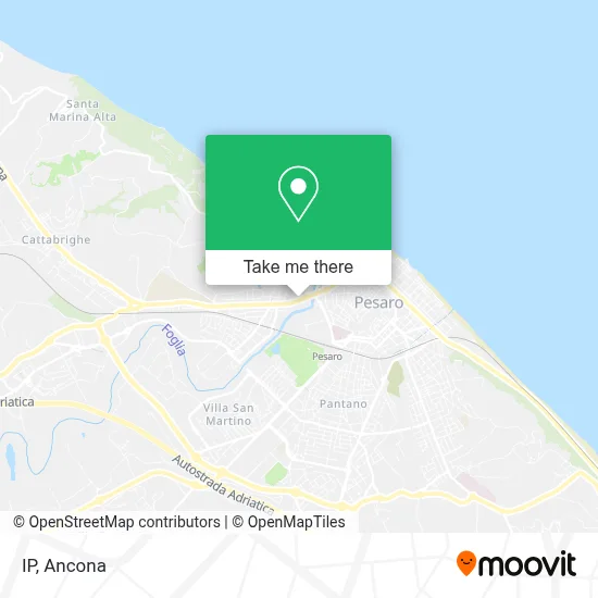 IP map