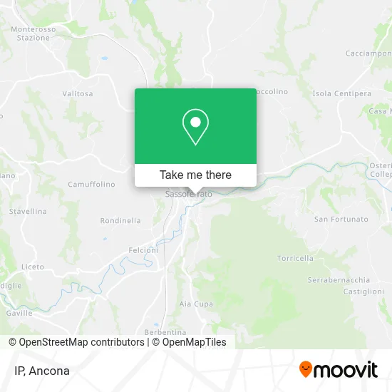 IP map