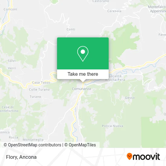 Flory map