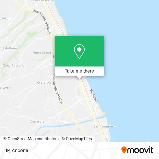 IP map
