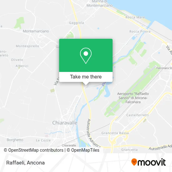 Raffaeli map