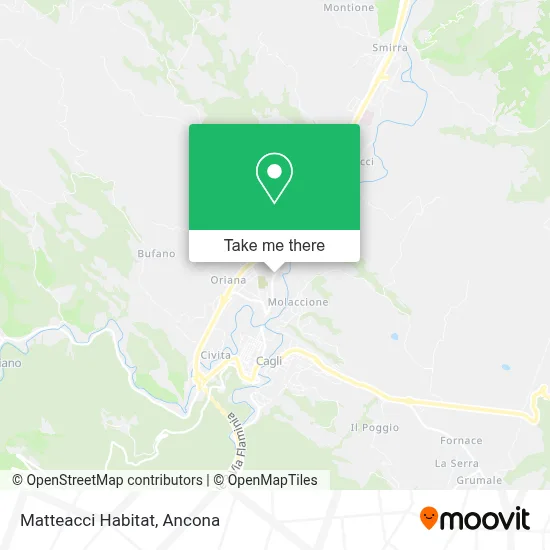 Matteacci Habitat map