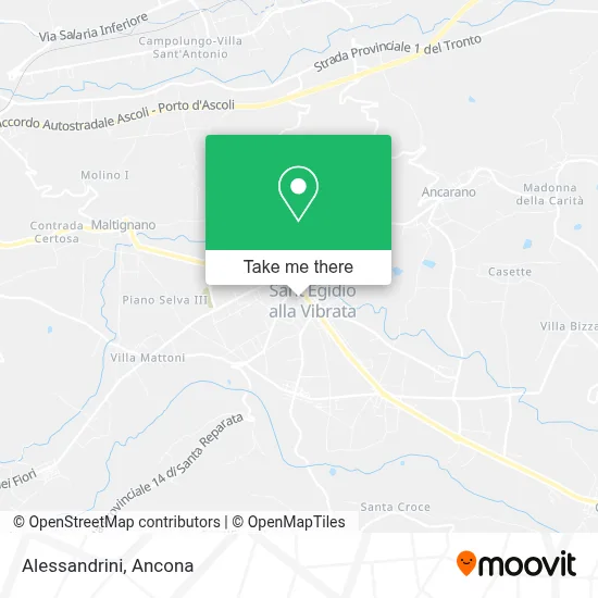 Alessandrini map