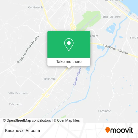 Kasanova map