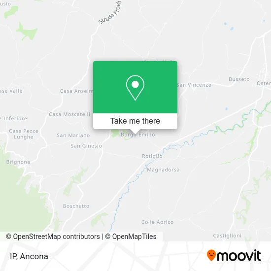 IP map