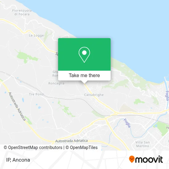 IP map