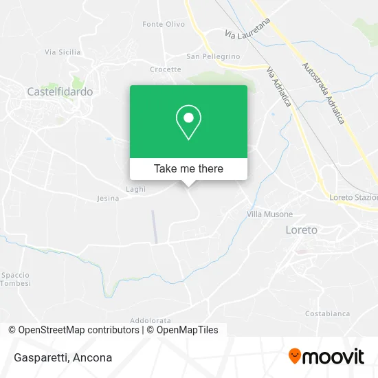 Gasparetti map