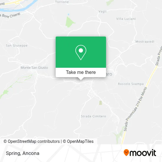Spring map
