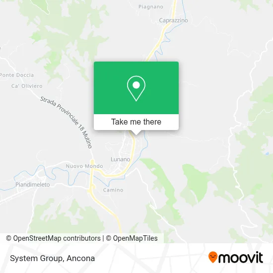 System Group map