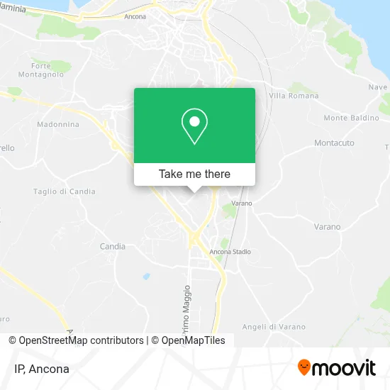 IP map