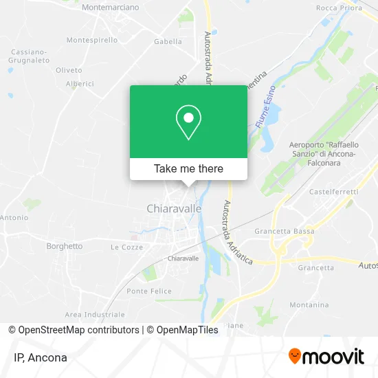 IP map
