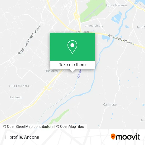 Hiprofile map