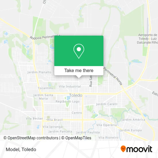 Model map