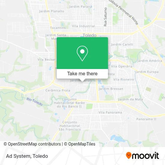 Ad System map