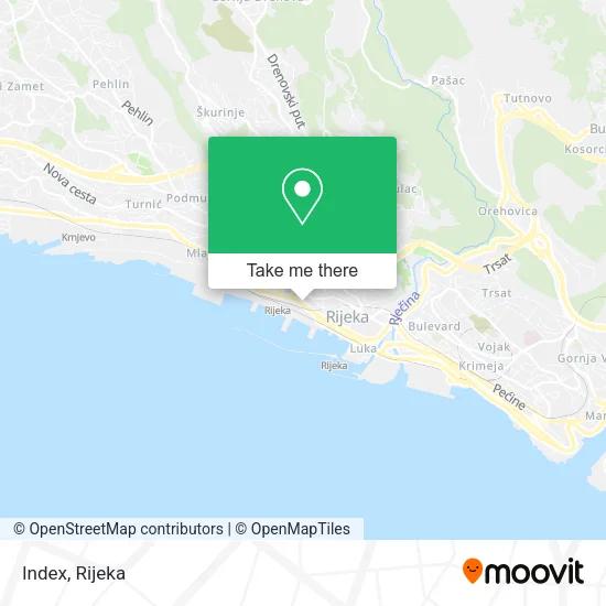 Index map