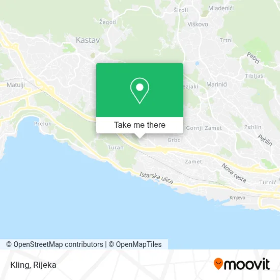 Kling map