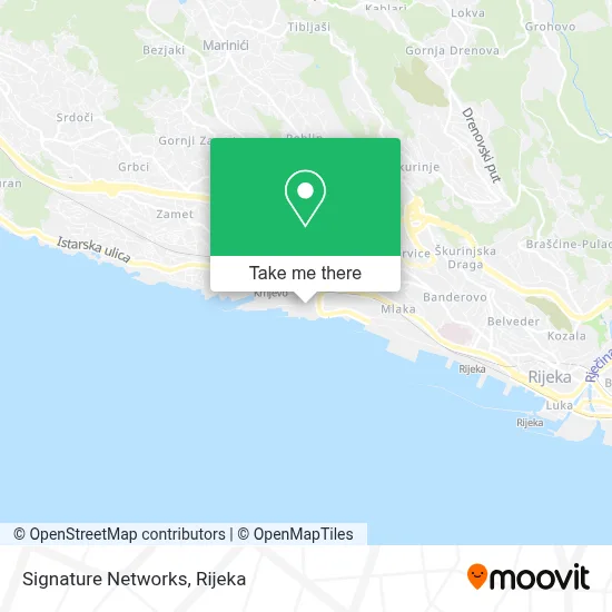 Signature Networks map