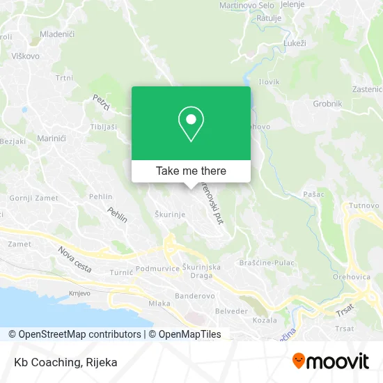 Kb Coaching map