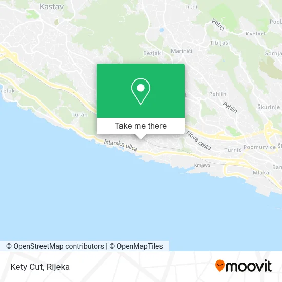 Kety Cut map