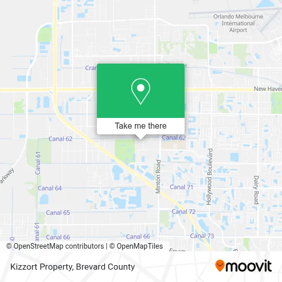 Kizzort Property map